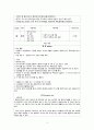 간호,정신 간호, 요양 병원, 임상 실습 일지 4페이지