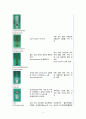 간호,성인, 응급실 사전 학습 4페이지