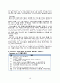 간호,성인, 응급실 사전 학습 10페이지