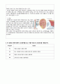 간호,성인 간호학,case study,골절,구획 증후군 5페이지