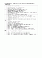 간호,성인 간호학,case study,골절,구획 증후군 8페이지
