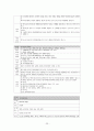 여성 간호, case study, 제왕절개분만(cesarean section) 23페이지