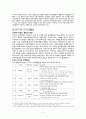 GATT 5페이지