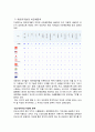 관세와비관세 6페이지