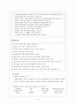 신체형장애, 신체형장애정의, 신체형장애원인, 신체형장애정신역동, 신체형장애간호과정, 신체형장애사정, 신체형장애간호진단, 신체형장애치료, 신체형장애간호 6페이지