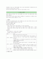 폭력과 학대 2페이지