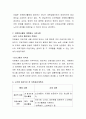 우리나라 노인을 대상으로 자원봉사 활동의 문제점과 앞으로 나아가야할 방향에 대해 작성하세요 3페이지