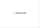 [안락사 찬반논쟁과 사례연구 PPT] 안락사 정의,유형및 안락사 찬반논쟁분석과 국가별사례연구및 나의견해 PPT 6페이지