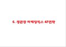 [ 정관장 마케팅사례 PPT ] 정관장 기업성공요인과 해외진출사례와 정관장 마케팅 SWOT,STP,4P전략분석과 미래방향연구 16페이지