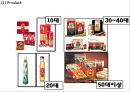 [ 정관장 마케팅사례 PPT ] 정관장 기업성공요인과 해외진출사례와 정관장 마케팅 SWOT,STP,4P전략분석과 미래방향연구 17페이지