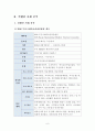 [컨벤션][컨벤션산업][컨벤션산업론][컨벤션사례]실제 개최되었던 컨벤션 사례 하나를 선택하여 이를 분석한 후 본인의 의견을 논리적으로 정리, 기술하는 것입니다. 7페이지