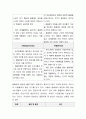 평소에 자주 사용하는 제품 하나를 선정하여 그 제품의 기업이 추구해야 할 STP 전략을 적용시키시오 3페이지