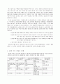 성결교회 예배의 특징 6페이지