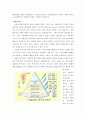 대인관계의 심리학. 대인관계 중 이성간의 사랑 즉, 연인관계에서 나타나는 사랑과 헤어짐을 심리학적으로 설명하여 이론을 소개하고 논의하시오 1페이지