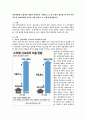 한국사회의 고질적인 문제가 무엇인지 서술하고 그 중 자신이 생각할 때 가장 우선적으로 사라져야할 부분은 어떤 것인지 그 이유를 설명하시오 2페이지
