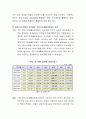 길버트와 테렐의 정책분석틀을 통해 우리나라의 국민기초생활보장제도를 분석하고 개선점을 제시해 보시오 3페이지