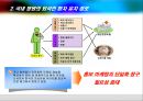메디컬 위성방송채널 사업계획서 및 국내의료관광 현황 13페이지