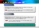메디컬 위성방송채널 사업계획서 및 국내의료관광 현황 17페이지