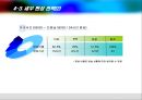 메디컬 위성방송채널 사업계획서 및 국내의료관광 현황 34페이지