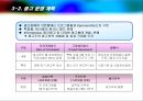 메디컬 위성방송채널 사업계획서 및 국내의료관광 현황 43페이지