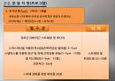 비만여성 대상 운동프로그램 및 식단 처방 6페이지