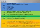 비만여성 대상 운동프로그램 및 식단 처방 9페이지
