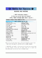 [Skills for success5 UNIT7 본문해석] Skills for success 5 UNIT7 Reading1 Garbage of Eden 본문해석 1페이지