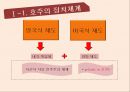 사우디아라비아 왕정,호주의 입헌군주제,호주의  정치체계,호주의 투표제도,사우디아라비아의  정치체계,국정자문회의 3페이지