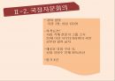 사우디아라비아 왕정,호주의 입헌군주제,호주의  정치체계,호주의 투표제도,사우디아라비아의  정치체계,국정자문회의 11페이지