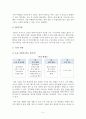 디자인창업][창업기획안][사업계획서] 시니어를 위한 에어비앤비 대행 및 컨설팅 서비스 6페이지