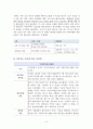 디자인창업][창업기획안][사업계획서] 시니어를 위한 에어비앤비 대행 및 컨설팅 서비스 7페이지