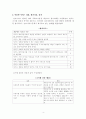 [참고봉사론] 이용한 서비스 내용, 평가기준, 결과, 문제점 및 개선점 (국회도서관) 4페이지