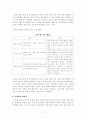 [참고봉사론] 이용한 서비스 내용, 평가기준, 결과, 문제점 및 개선점 (국회도서관) 5페이지