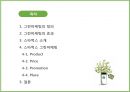 [스타벅스][그린마케팅] 스타벅스의 그린마케팅 사례 발표 (PPT+발표대본) 2페이지