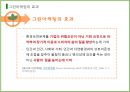 [스타벅스][그린마케팅] 스타벅스의 그린마케팅 사례 발표 (PPT+발표대본) 5페이지