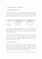 이병철과 정주영의 리더십 비교연구][이병철리더십][정주영리더십]이기는 리더십과 지지 않는 리더십 5페이지