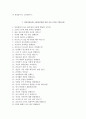 2017국제성모병원자기소개서+면접자료+1분 스피치,가톨릭관동대 국제성모병원 간호사 자소서+면접질문기출,국제성모병원합격자기소개서자소서+면접족보(신규간호사) 6페이지