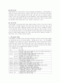 [지역아동센터] 지역아동센터(법령•규칙, 운영방법, 현재 어떻게 운영되고 있는지 등등)에 대해 기술하시오. 3페이지