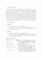 [부모교육]정중한 요청, 나-전달법, 적극적 의사소통 방법을 구체적으로 쓰고 실제 적용 사례를 쓰시오. 3페이지