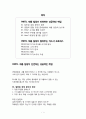[독후감][서평][요약] 합격자소서믿지마라,자기소개서작성요령,자기소개서비법,자기소개서작성,자기소개서작성TIP 2페이지