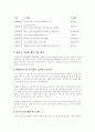 청소년복지]본인이 평소에 관심 있는 청소년 관련 주제에 대한 인터넷 기사를 검색하여 정리한 후 정리한 인터넷 기사를 토대로 자신의 견해를 제시하시길 바랍니다. 3페이지