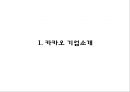 [카카오 마케팅전략 PPT] 카카오톡 성공요인과 카카오톡 마케팅 SWOT,STP,4P전략분석및 카카오톡 미래 마케팅전략 제안 PPT 3페이지