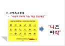 [카카오 마케팅전략 PPT] 카카오톡 성공요인과 카카오톡 마케팅 SWOT,STP,4P전략분석및 카카오톡 미래 마케팅전략 제안 PPT 8페이지