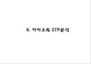 [카카오 마케팅전략 PPT] 카카오톡 성공요인과 카카오톡 마케팅 SWOT,STP,4P전략분석및 카카오톡 미래 마케팅전략 제안 PPT 24페이지