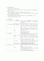 방문간호 사례연구, 가족사정, 가족간호과정 7페이지