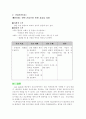 부비동염 케이스스터디, 부비동염 간호과정, 부비동염 CASE STUDY, 부비동염 사례연구, 부비동염 문헌고찰 13페이지