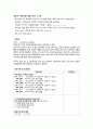 ccu case) 급성관상동맥증후군 (NSTMI Non ST elevation myocardiac infarction 비 ST절 상승 심근경색증) 케이스 스터디 A+ 2페이지