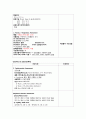 ccu case) 급성관상동맥증후군 (NSTMI Non ST elevation myocardiac infarction 비 ST절 상승 심근경색증) 케이스 스터디 A+ 3페이지