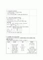 ccu case) 급성관상동맥증후군 (NSTMI Non ST elevation myocardiac infarction 비 ST절 상승 심근경색증) 케이스 스터디 A+ 5페이지