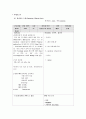 CCU) PTE 폐색전증 케이스, DVT 심부정맥혈전증 케이스 A+ (폐색전증 케이스, DVT 케이스, 심부정맥혈전증 케이스, PTE CASE, PTE 간호과정) 2페이지
